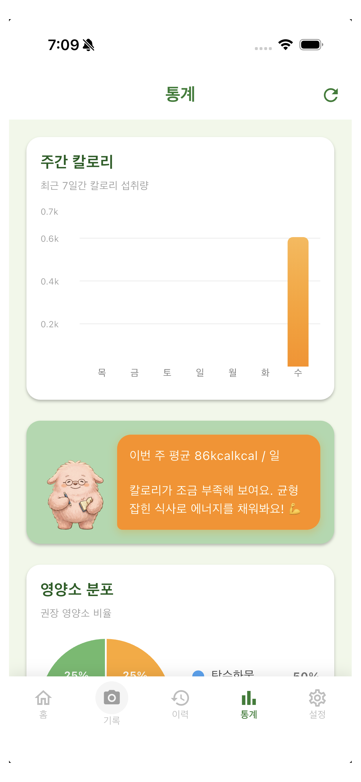 Bodree Meal Coach 통계 화면