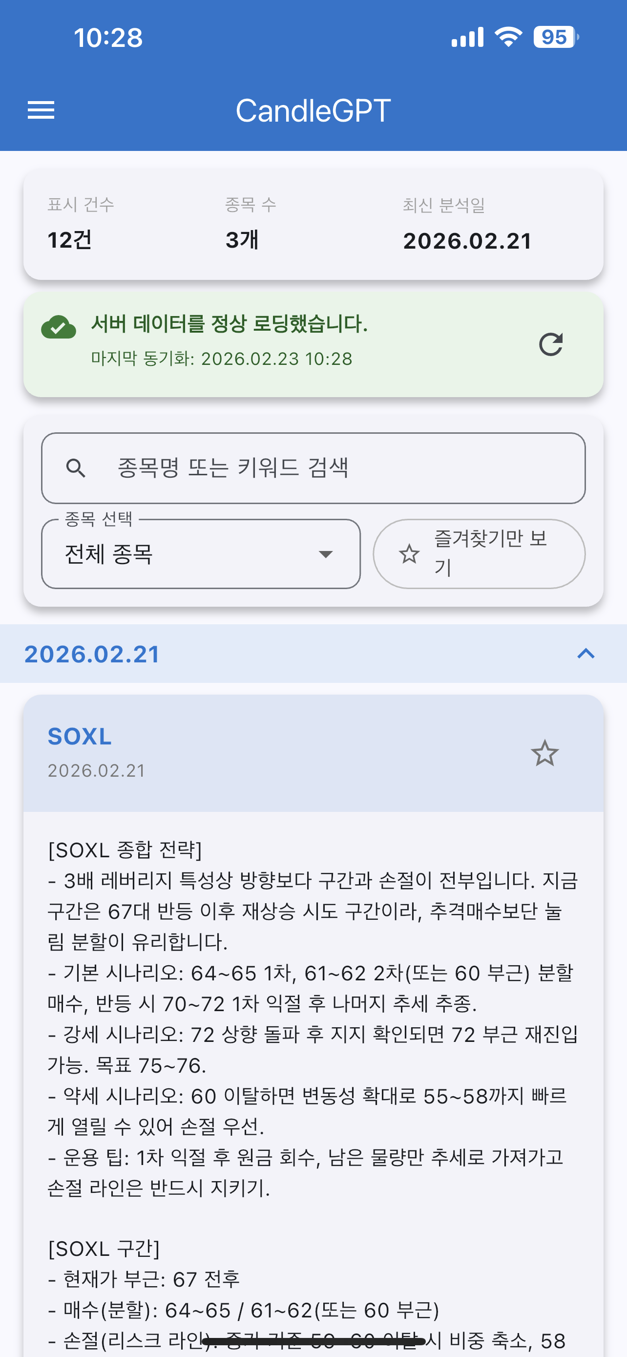 CandleGPT 분석 피드 화면